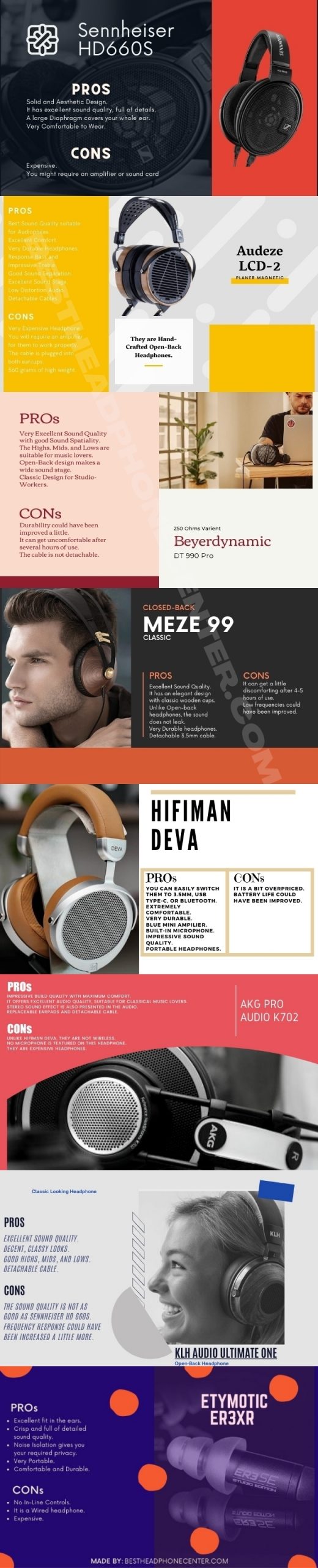 Infographic for Best Headphones for Classical Music